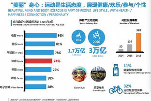 中国消费者意愿指数创四年来新高高品质产品需求旺盛